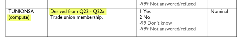 tunionsa info showing it is derived from Q22 - Q22a