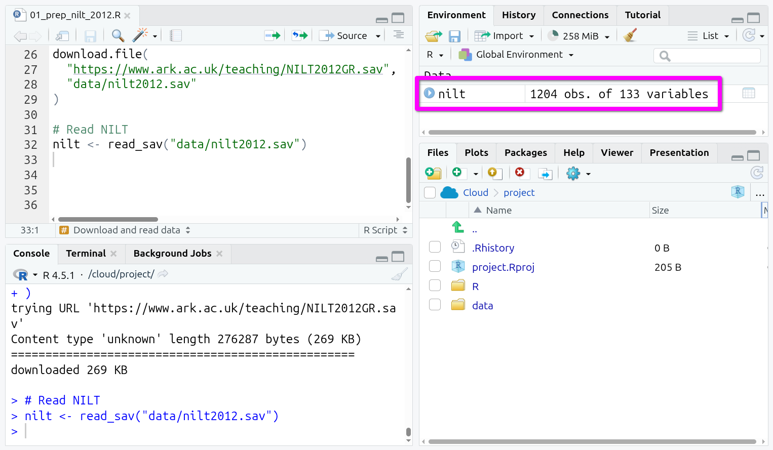 nilt in our Global Environment