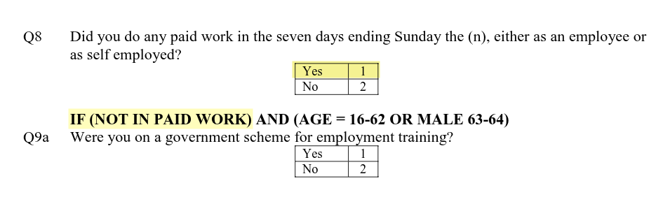 Conditional logic where Q9a skipped if answered ‘Yes’ to Q8