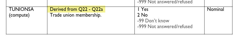 Codebook showing tunionsa derived from Q22-Q22a.