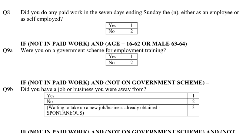 Start of the series of questions used for employment status and economic activitiy